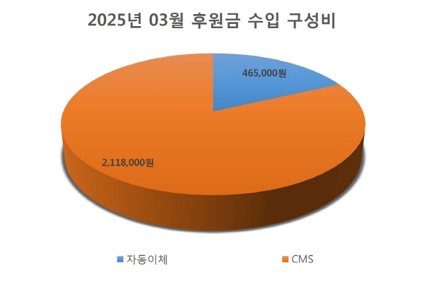 a3f1fb41cde883acf115cbc507fd7c63_1743480825_9743.jpg